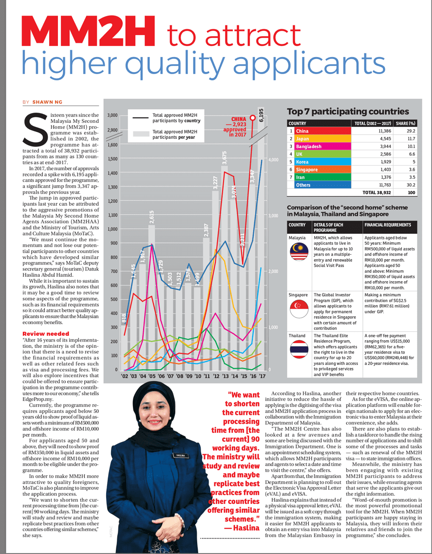 MM2H to attract higher quality applicants