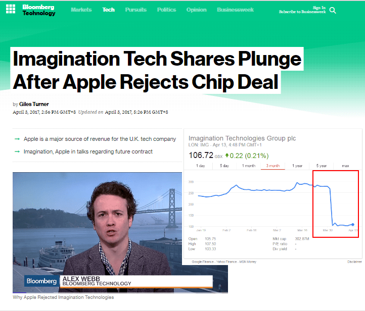 share market investing black swan event 2